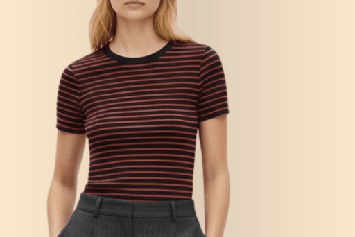 Tees