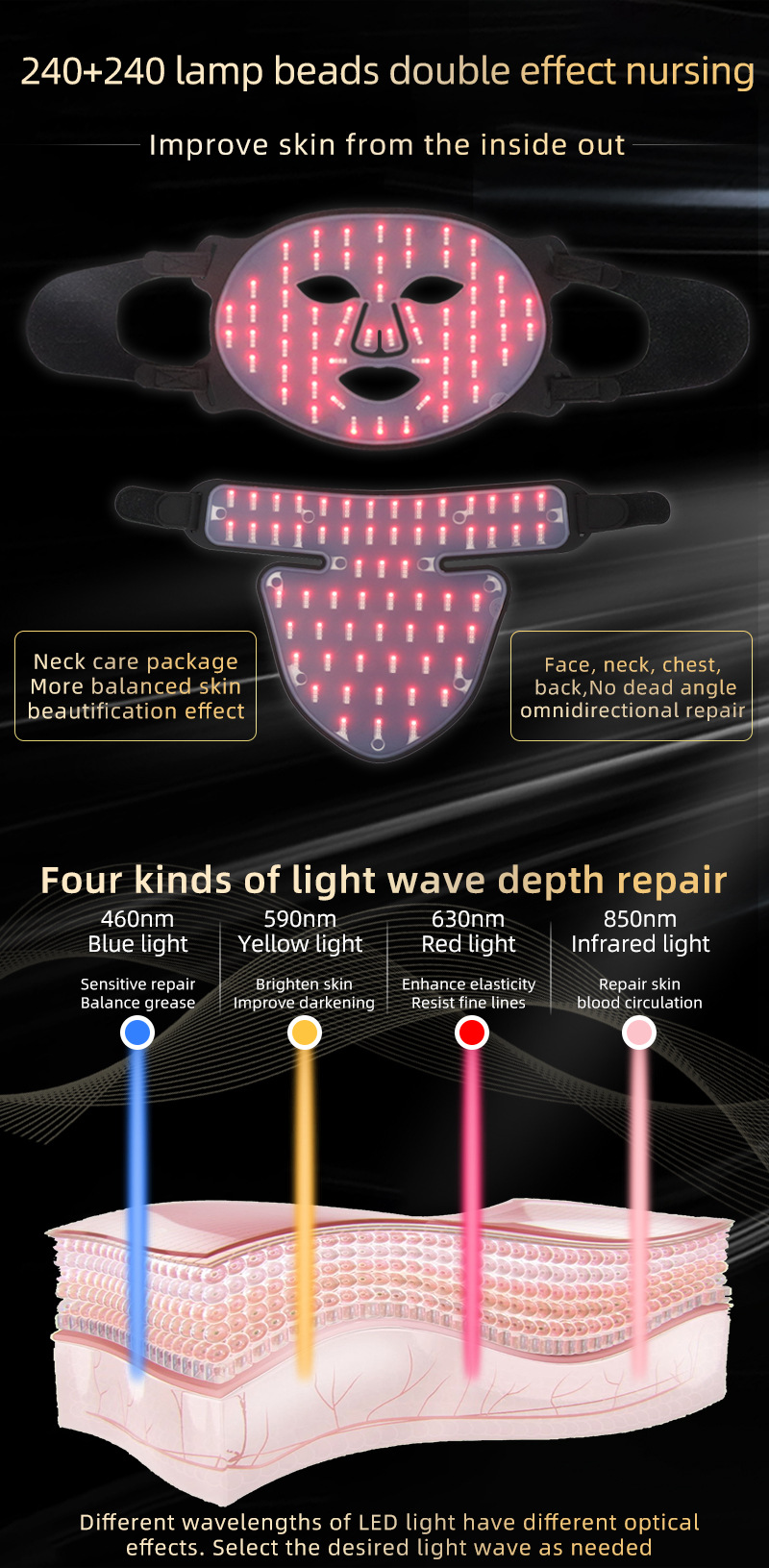 Mascarilla portátil LED de fotones para el rejuvenecimiento facial y del cuello.