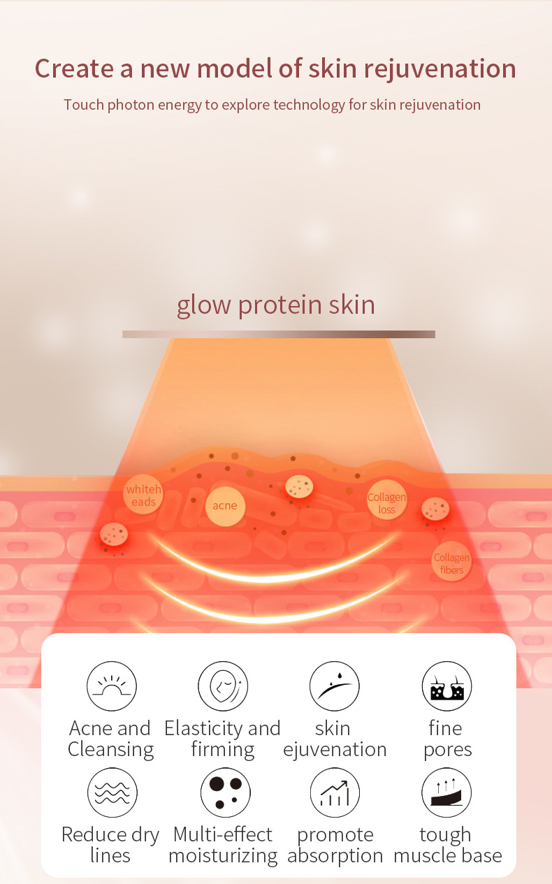 Mascarilla facial de terapia de luz LED - Rejuvenecimiento de la piel con 7 colores