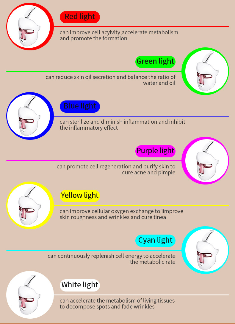 Mascarilla facial de terapia de luz LED - Rejuvenecimiento de la piel con 7 colores