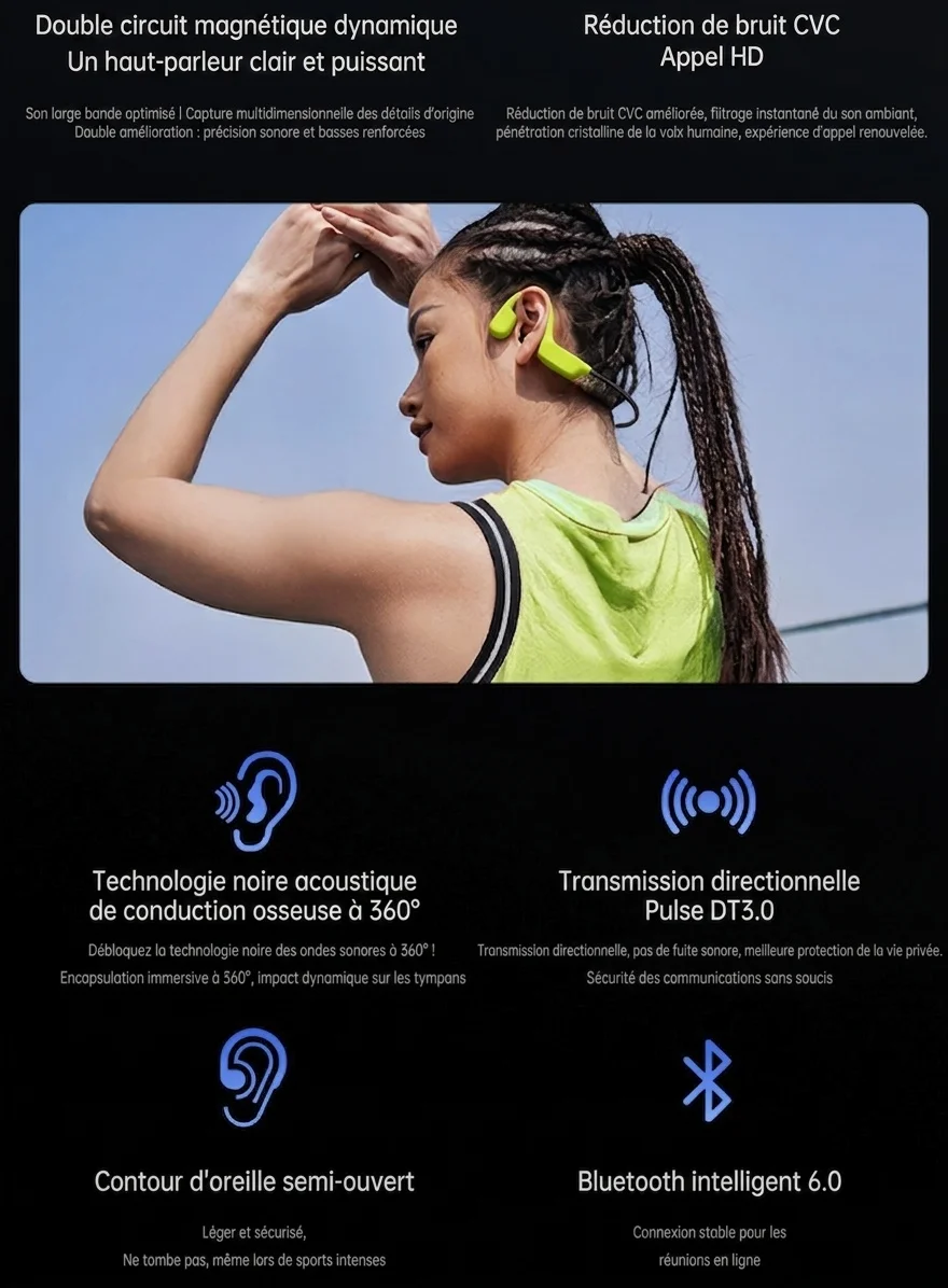Écouteurs de sport sans fil à conduction osseuse X5, format ouvert
