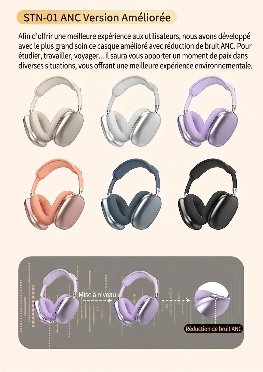 Casque sans fil Bluetooth STN-01 avec réduction de bruit active et audio haute fidélité
