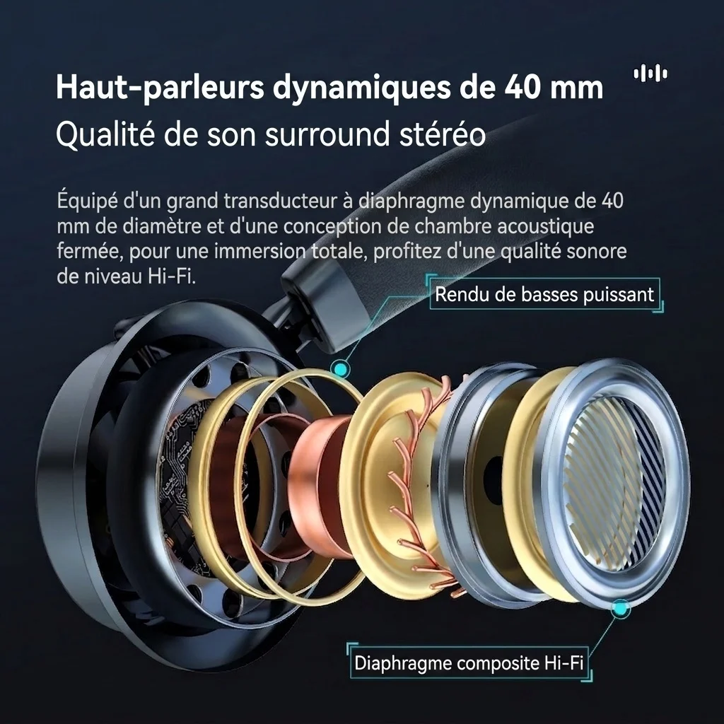 Casque sans fil à réduction de bruit - Bluetooth 6.0