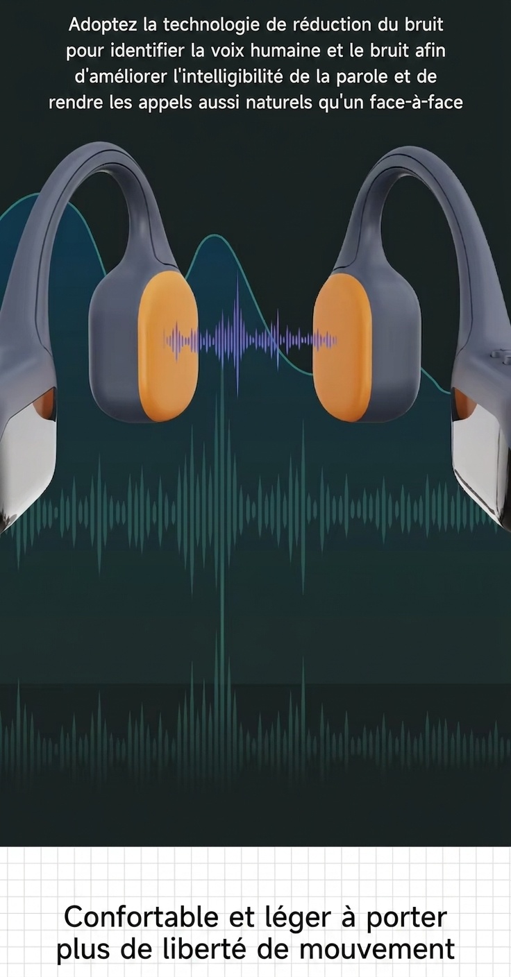 Écouteurs de sport à conduction osseuse étanches IPX8 avec lecteur MP3 de 32 Go