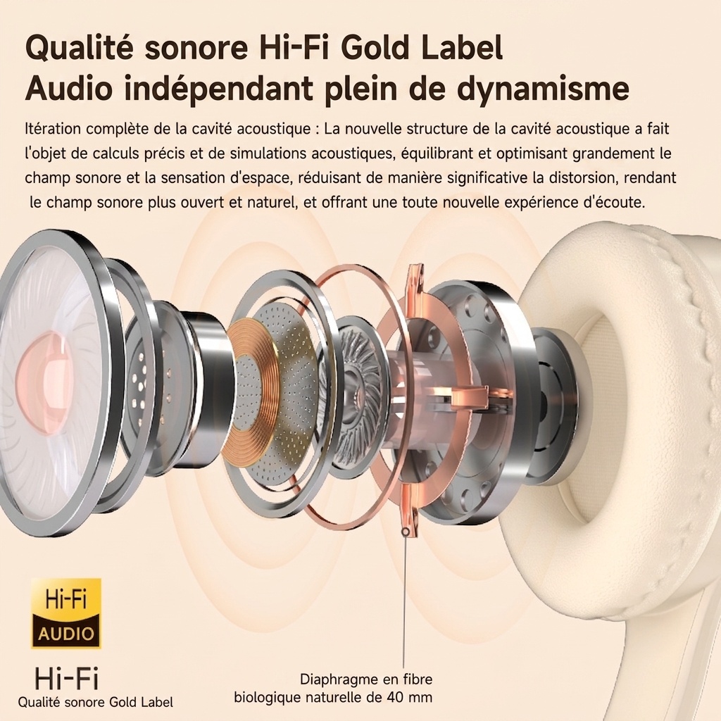 Casque sans fil Bluetooth 6.0 | Audio haute résolution et autonomie de 15 h