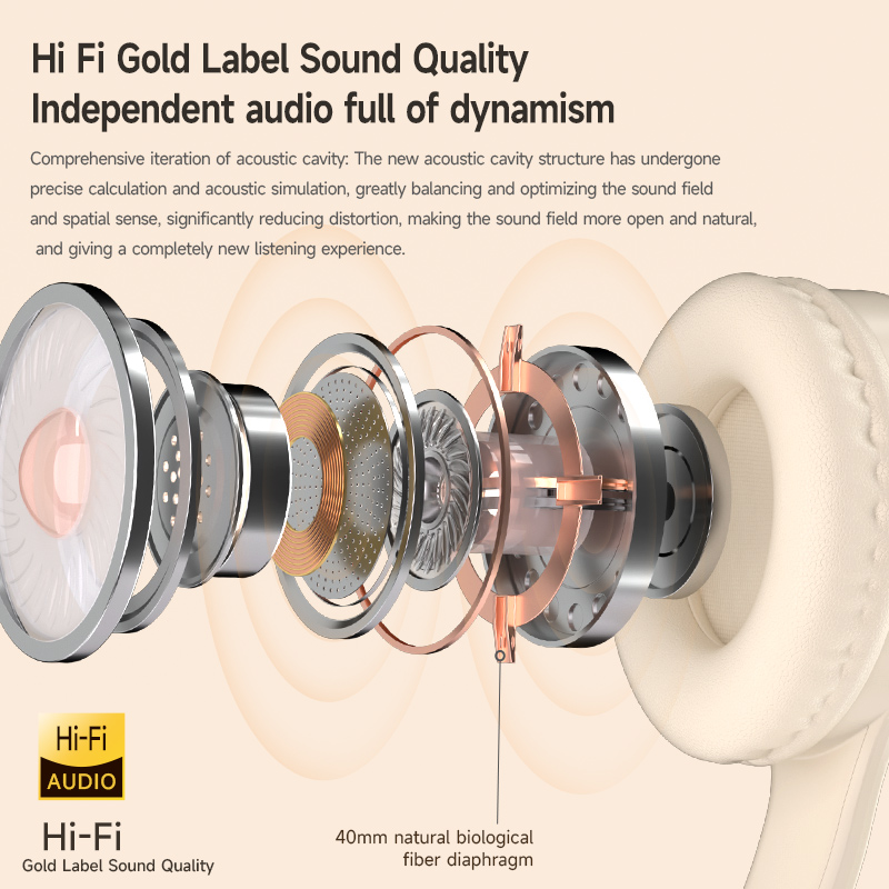 Wireless Bluetooth 6.0 Headphones | Hi-Res Audio & 15H Battery