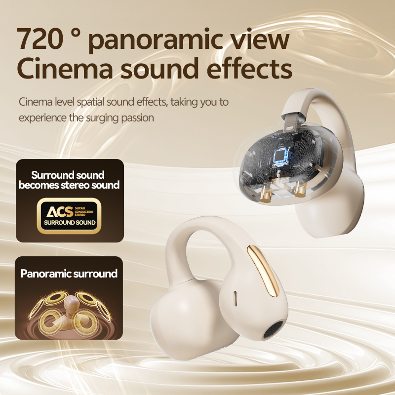 Open-Ear Wireless Bluetooth Earbuds - Panoramic Sound Model#M136