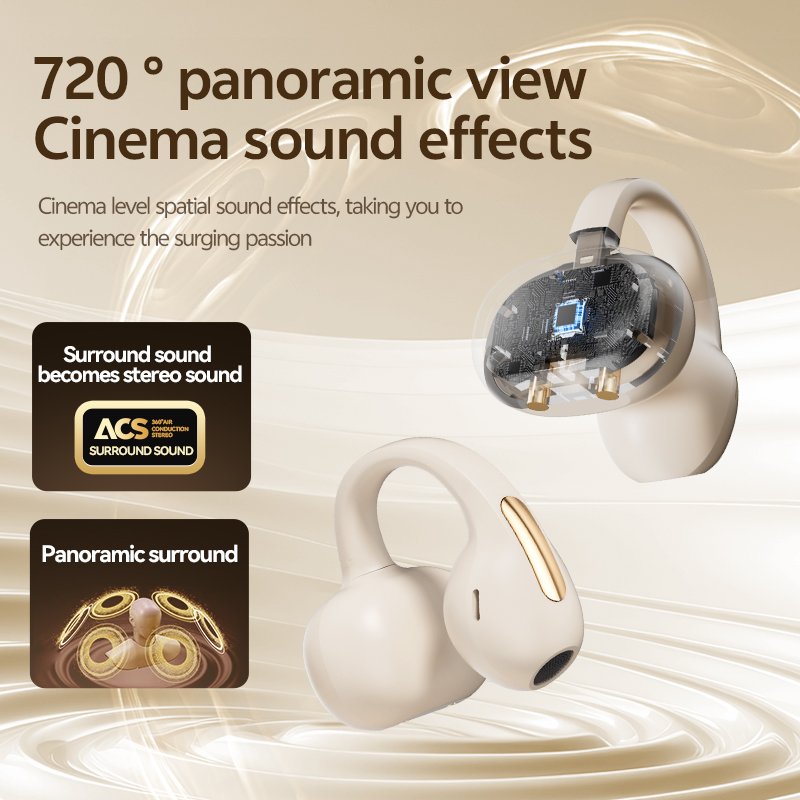 Open-Ear Wireless Bluetooth Earbuds - Panoramic Sound Model#M136