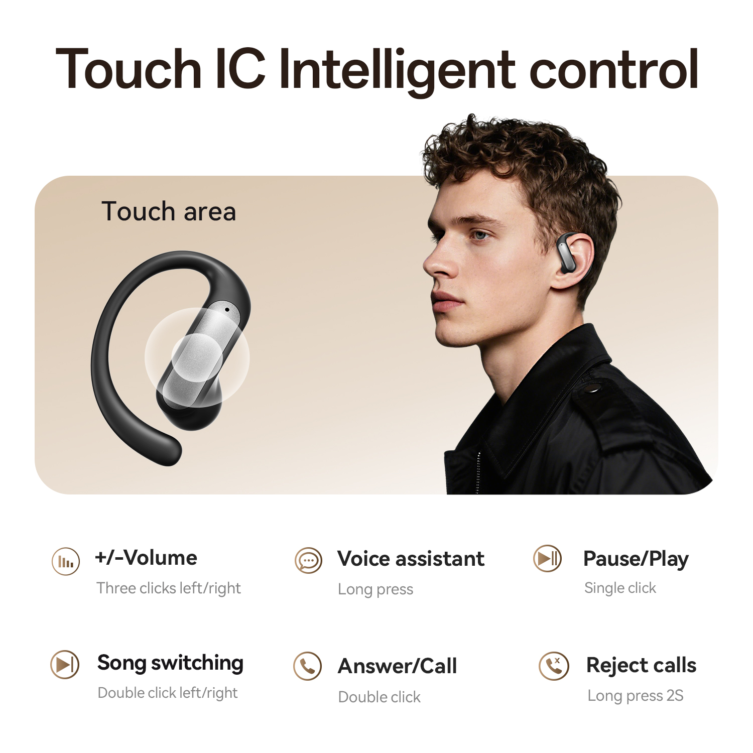 Earthsong Open-Ear Wireless Earbuds with Zero Latency Model#M140