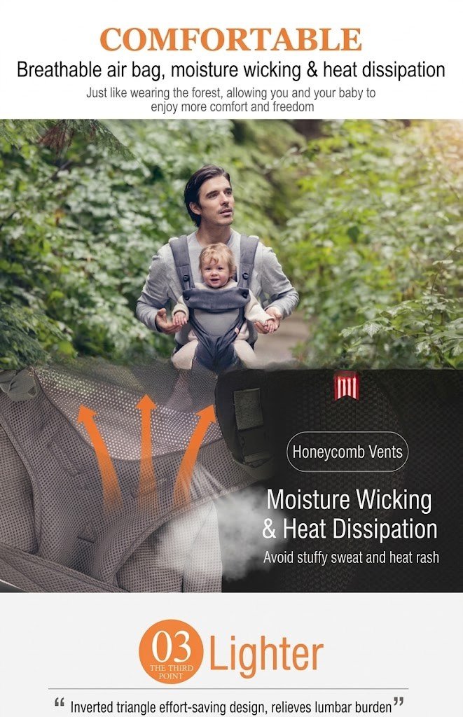Ergonomic 360 Breathable Baby Carrier for Newborns & Toddlers