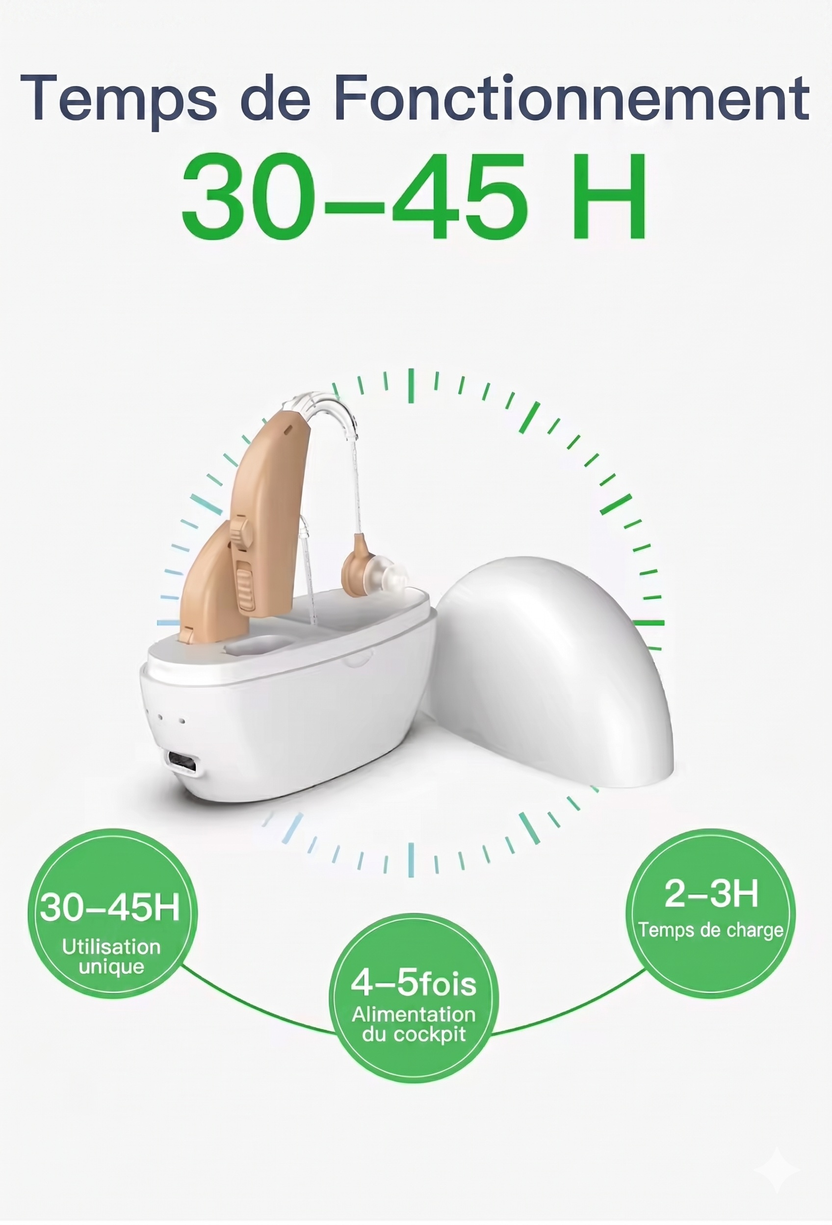 120dB Rechargeable Hearing-Aids-45H-Battery-Noise-Cancelling-#26240002