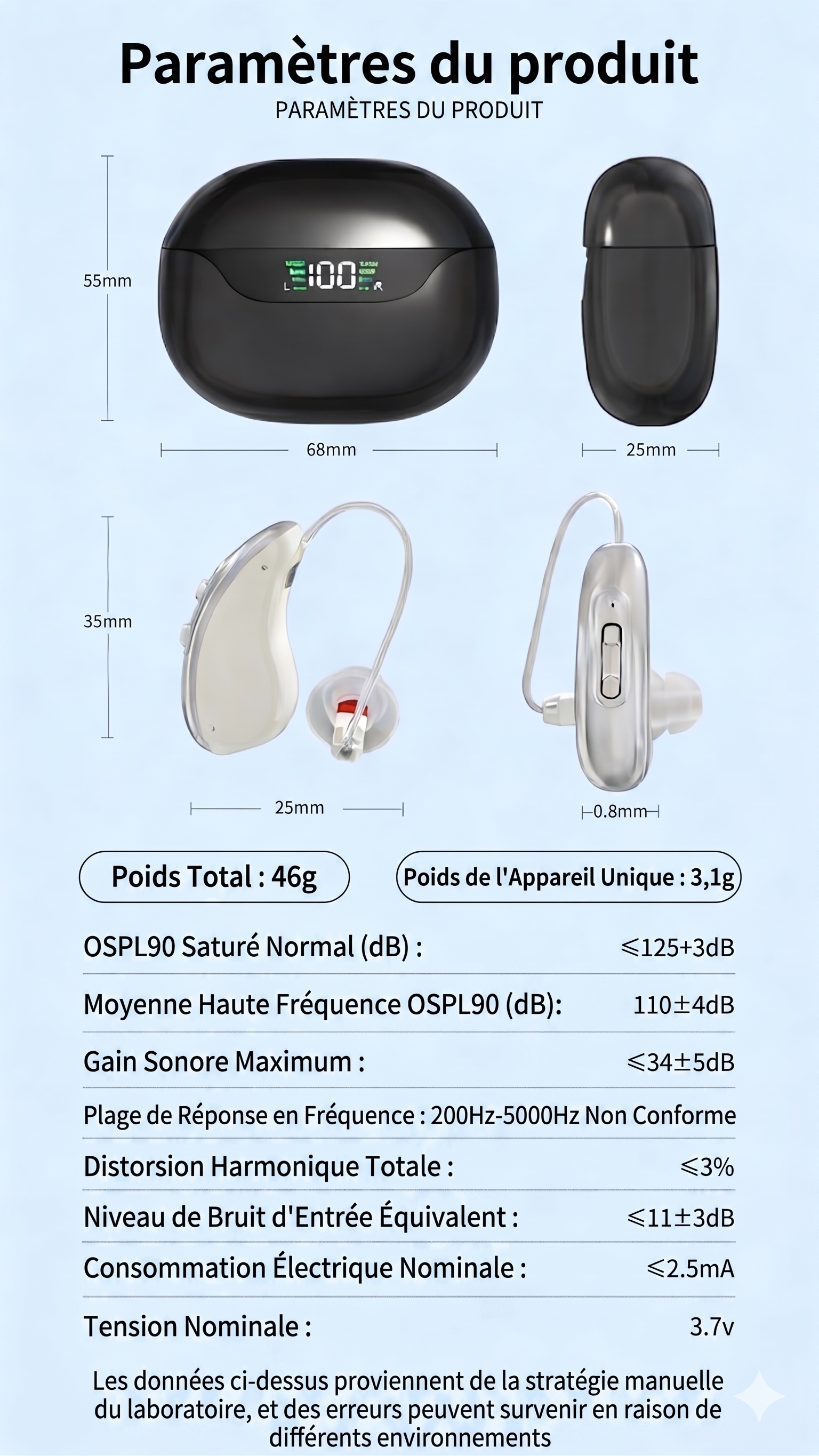 GM-323 P3 16-Channel UV Sterilizing Rechargeable Hearing Aids #26240003