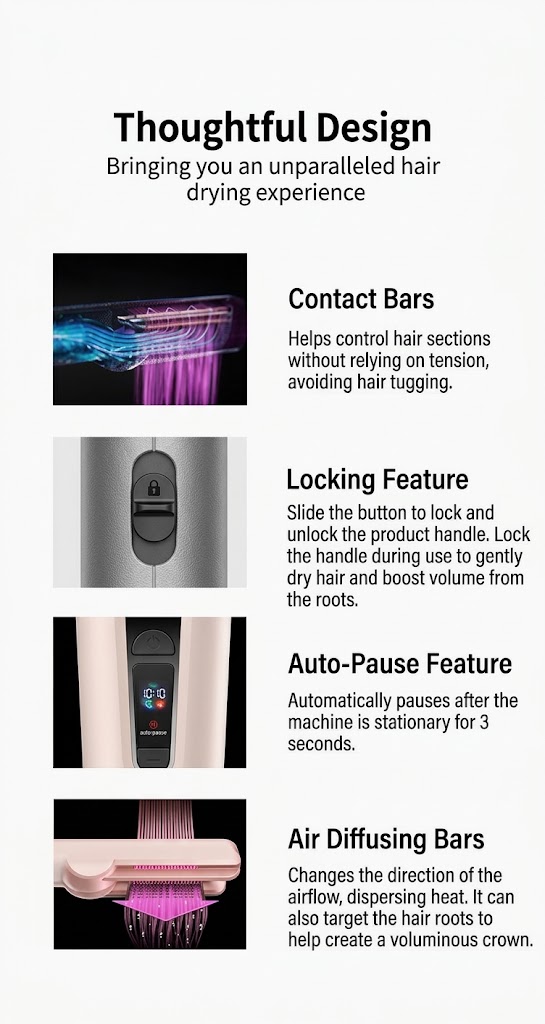 2-in-1 Ionic Hair Dryer and Straightener with Intelligent Temp Control