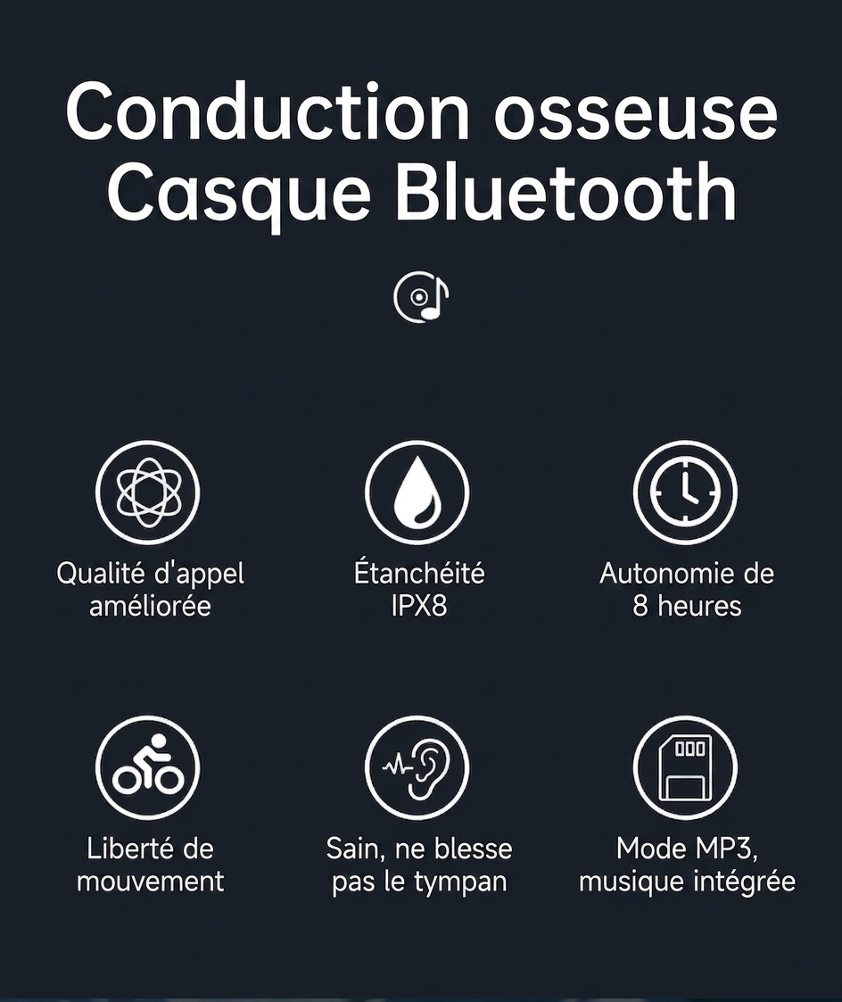 Écouteurs de sport à conduction osseuse étanches IPX8 avec lecteur MP3 de 32 Go