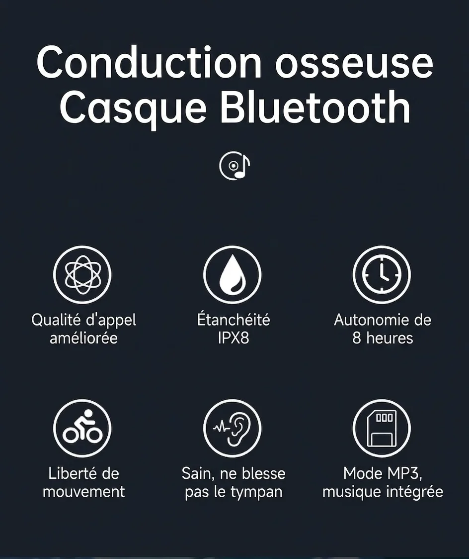 Écouteurs de sport à conduction osseuse étanches IPX8 avec lecteur MP3 de 32 Go