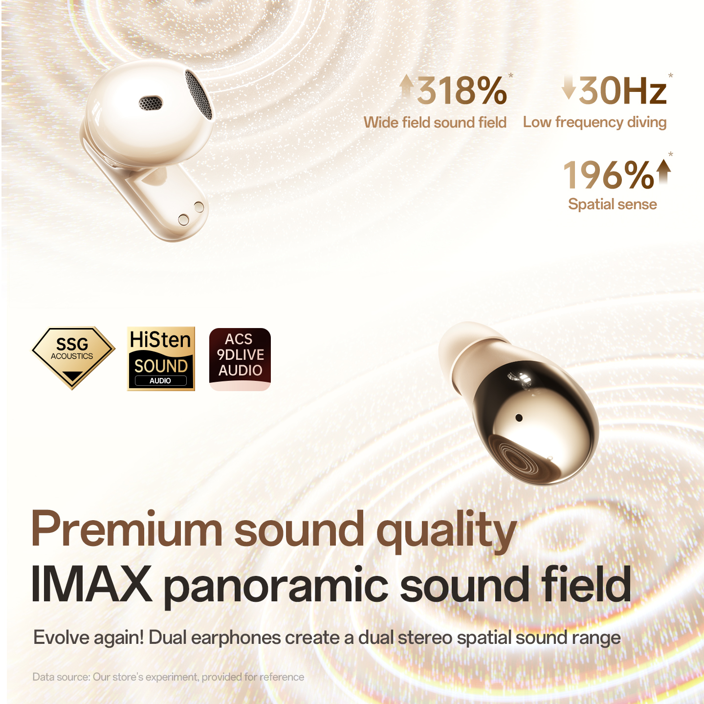 Mini Bean Wireless Earbuds - Dual Use Bluetooth Headphones Model#M166