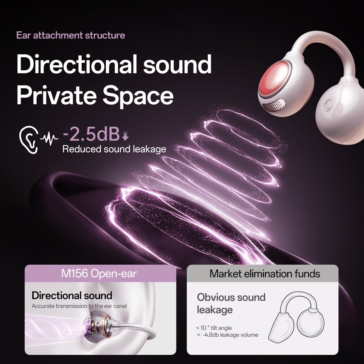 Open-Ear Wireless Spatial Audio Earbuds with 28H Battery Model#M156