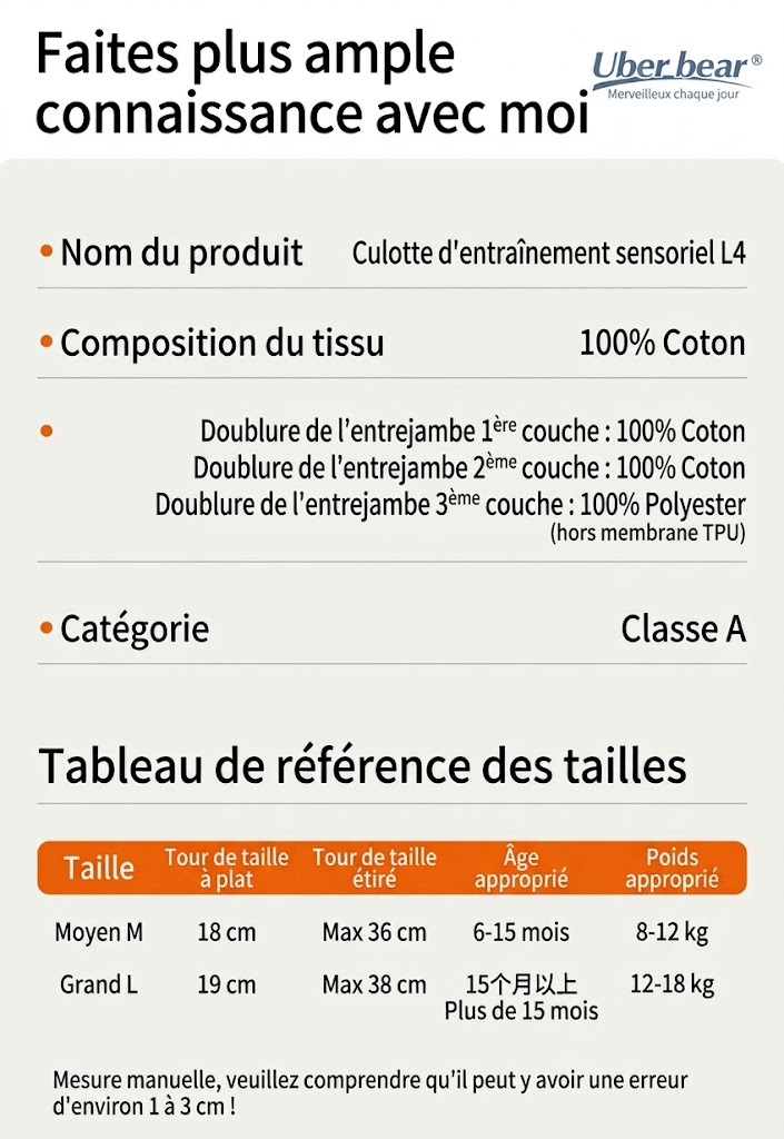 Culottes d'apprentissage de la propreté en coton lavable pour bébé, sous-vêtements réutilisables, respirants et anti-fuites pour tout-petits