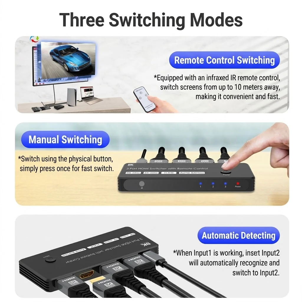 Commutateur HDMI 2.1 8K à 3 ports avec télécommande - HDR 4K à 120 Hz