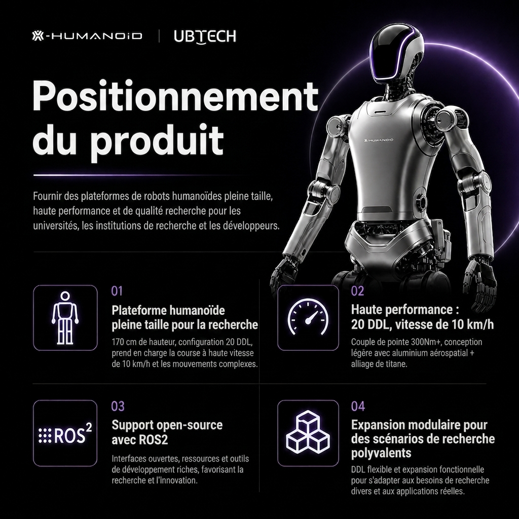 Robot humanoïde IA Base Tiangong Walker #41200001