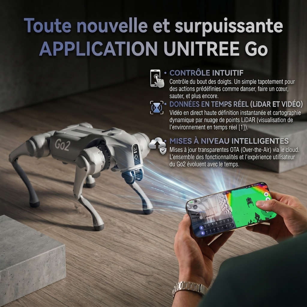 Go2 Pro Chien Robotique IA Suivi Intelligent 4G eSIM #41200006