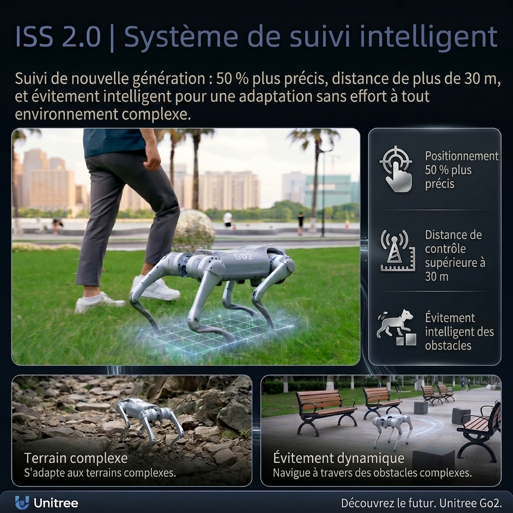 Chien robot IA Unitree Go2 Air 15 kg 12 moteurs #41200003