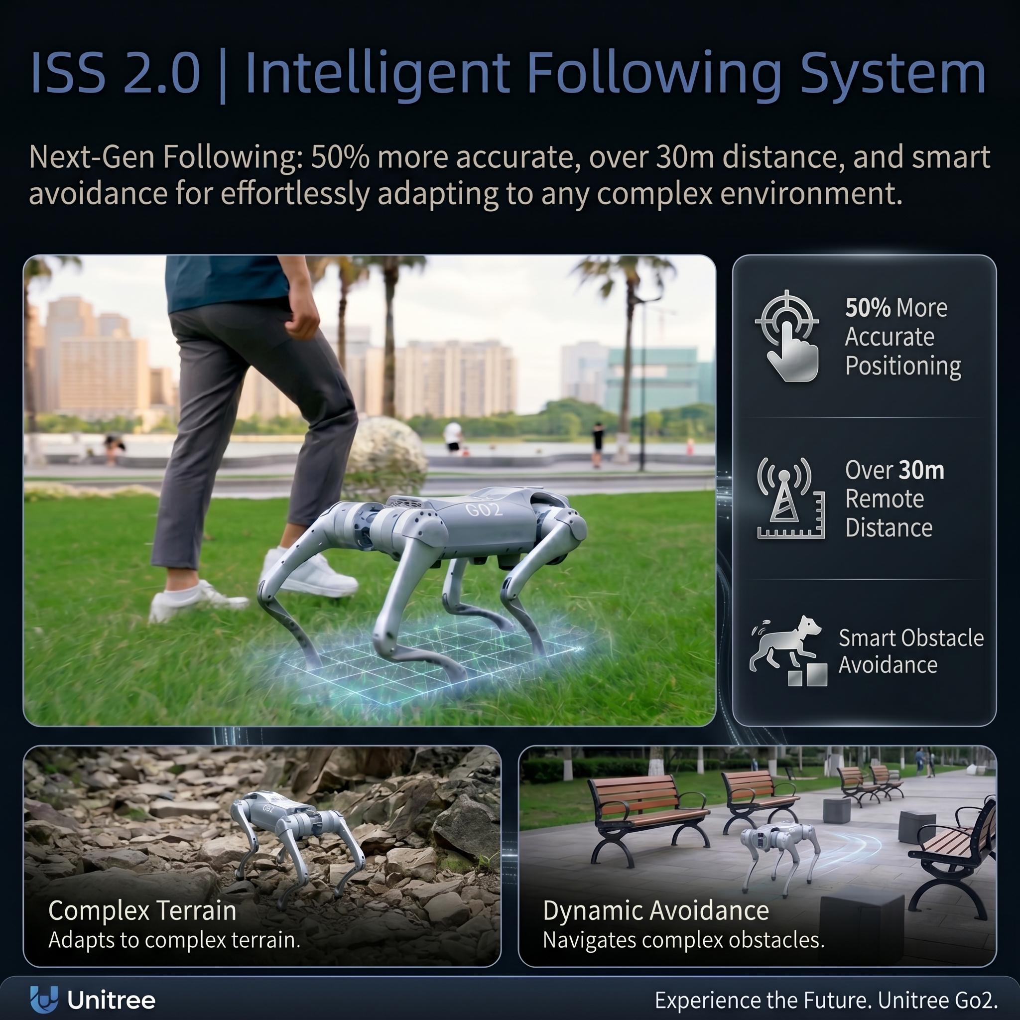 Go2 Pro AI Robotic Dog Smart Follow 4G eSIM #41200006