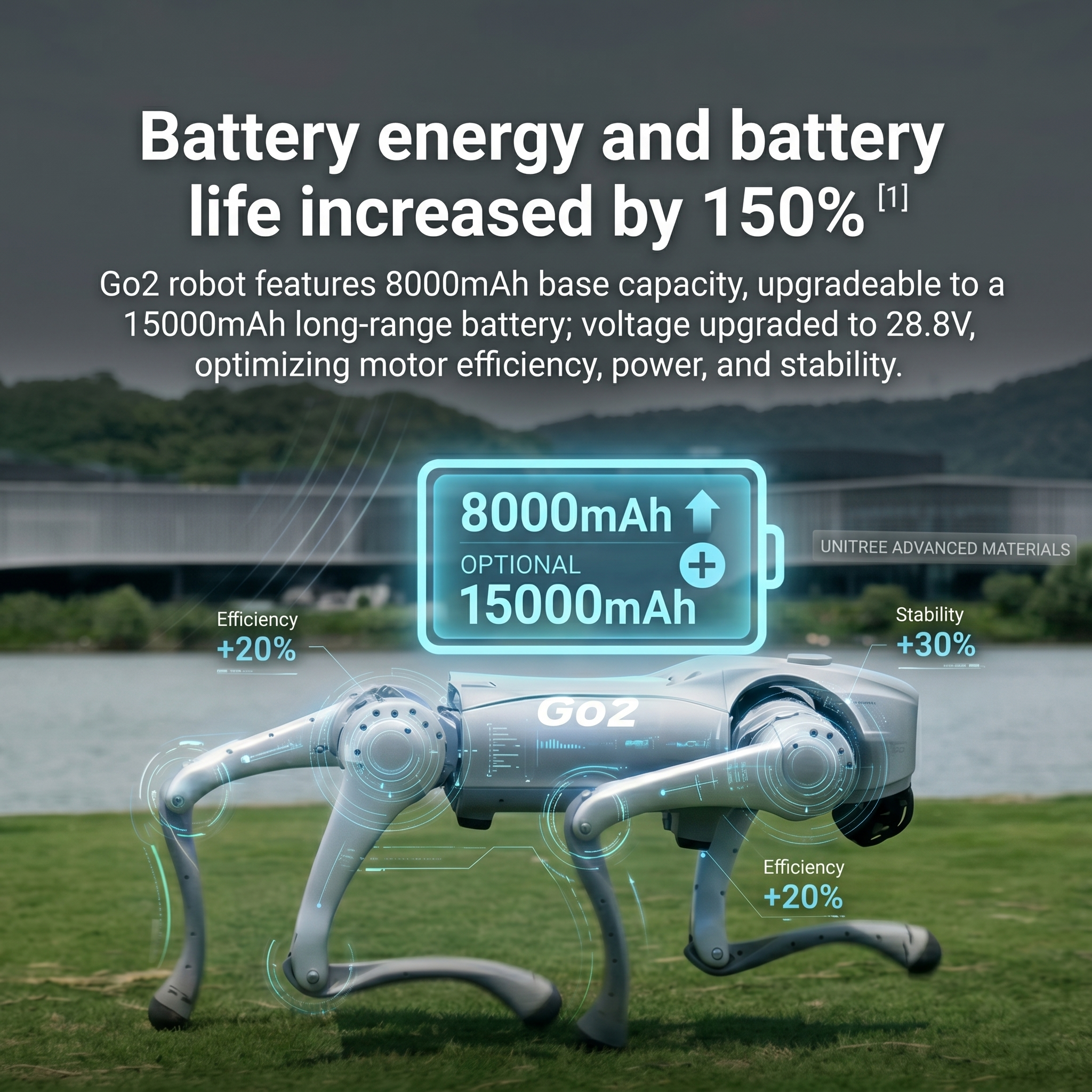 Go2 Pro AI Robotic Dog Smart Follow 4G eSIM #41200006