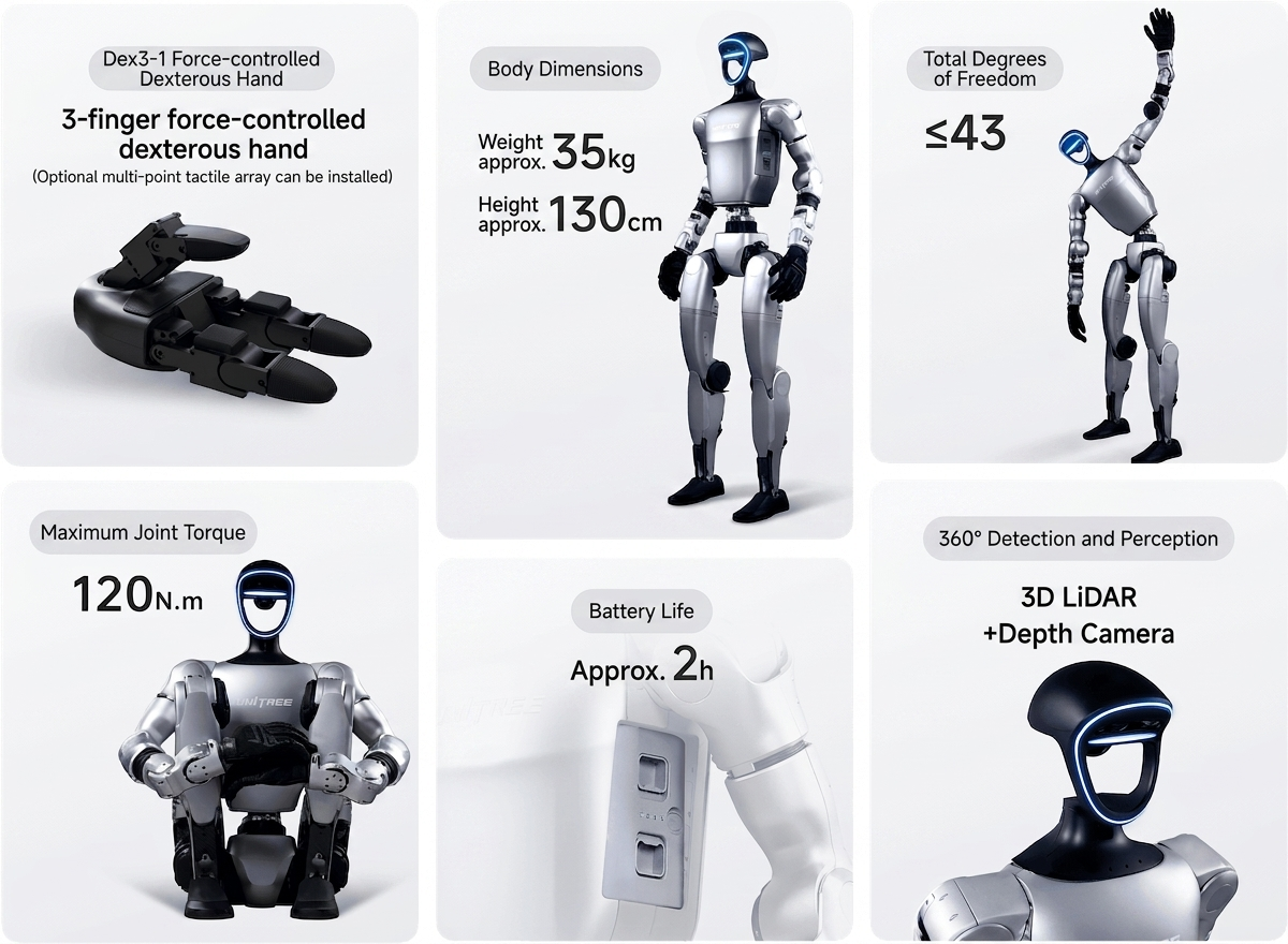 Unitree G1 Basic Humanoid Robot 1.3m 35kg #41200004