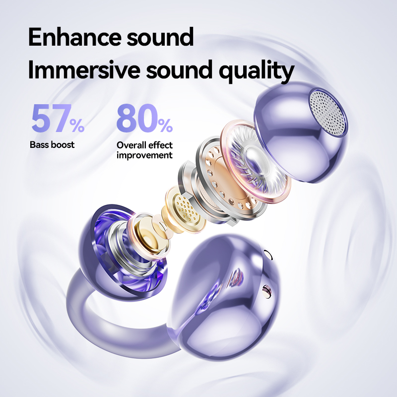 Open-Ear Wireless TWS Earbuds with AI HD Call & Bluetooth 5.4 Model#M91