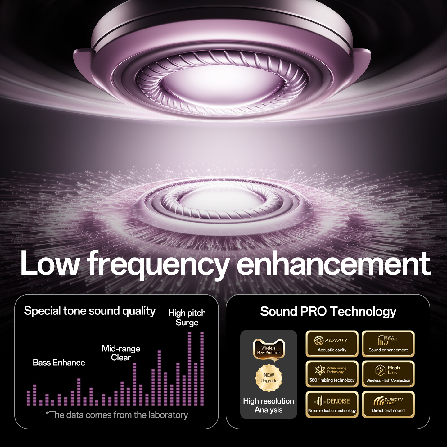 Open-Ear Wireless Spatial Audio Earbuds with 28H Battery Model#M156