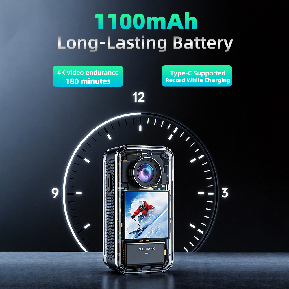 4K Magnetic Thumb Camera - Portable Action Cam with 136° Wide Angle