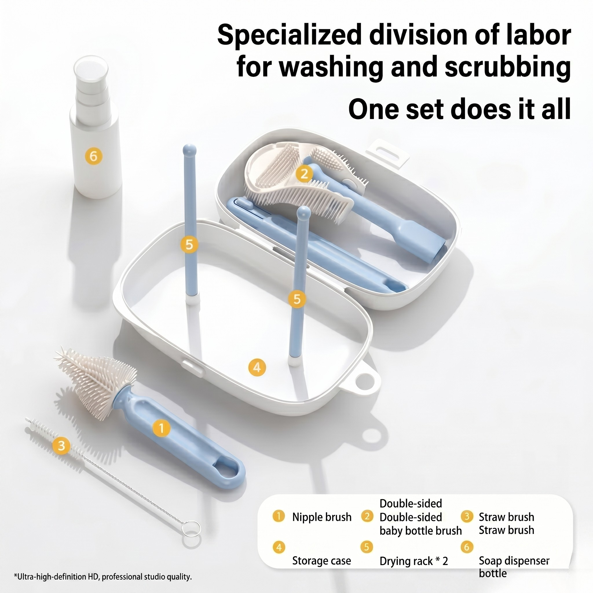 Portable Silicone Baby Bottle Cleaning Brush Set with Case