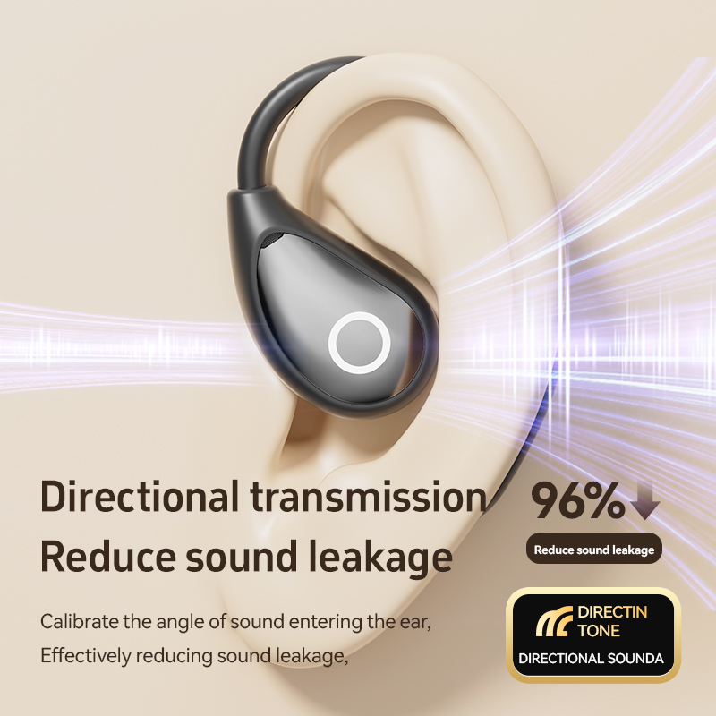 Wireless Open-Ear Bluetooth Earbuds with Leather Charging Case Model#M95