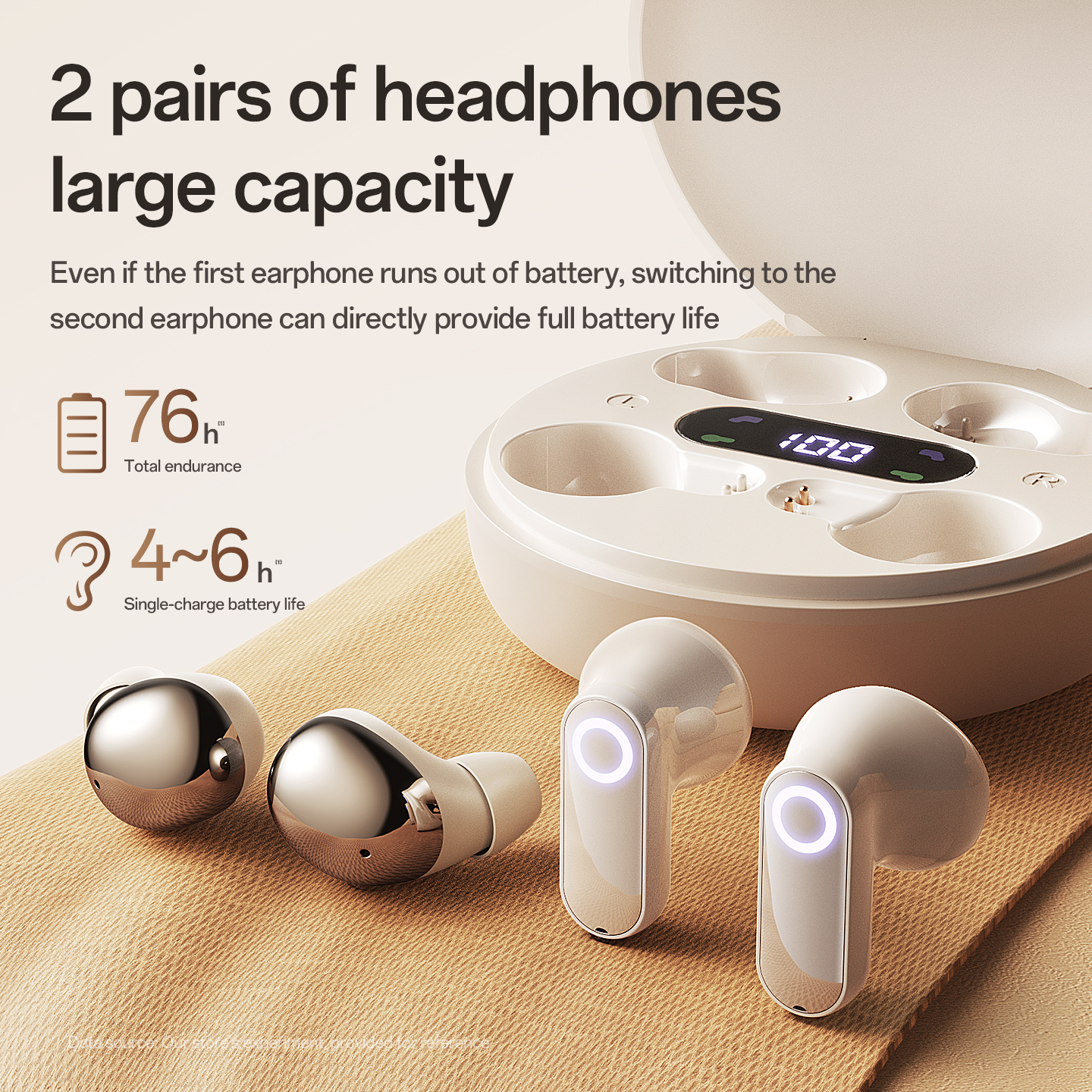 Mini Bean Wireless Earbuds - Dual Use Bluetooth Headphones Model#M166