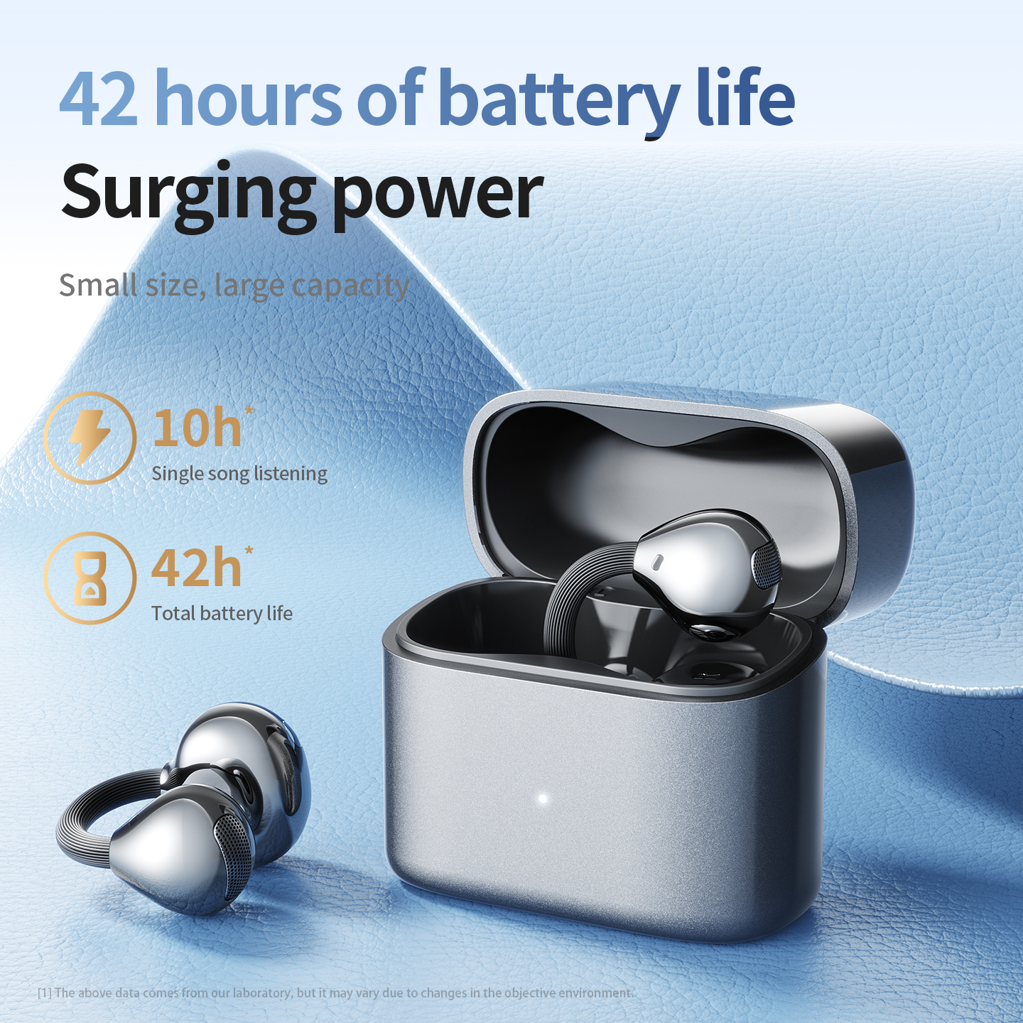 M173 AirGlip Wireless Open-Ear Earbuds - 42H Battery Life Model#M173
