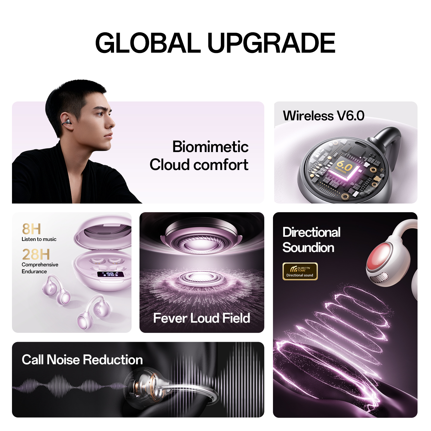 Open-Ear Wireless Spatial Audio Earbuds with 28H Battery Model#M156