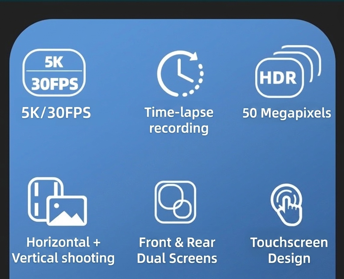 Cámara de acción 5K, resistente al agua hasta 30 m, estabilización electrónica de imagen (EIS) de 6 ejes, doble pantalla, WiFi, control remoto 2.4G, batería de 1050 mAh, cámara deportiva subacuática.