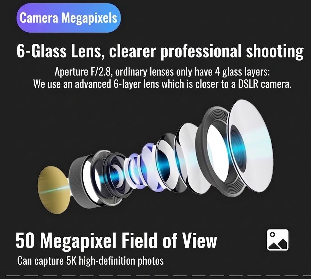 Cámara de acción 5K Ultra HD, 30 FPS, resistente al agua, estabilización electrónica de imagen de 6 ejes (EIS), WiFi, control remoto, pantalla a color dual, cámara para vlogs deportivos.