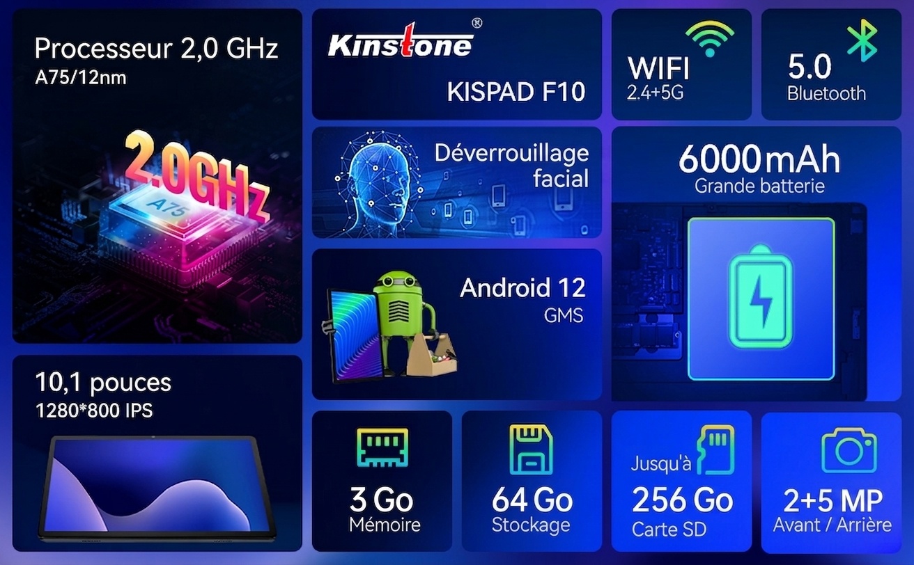 Tablette Kinstone 10,1 pouces Android 12, 3 Go de RAM, 64 Go de stockage