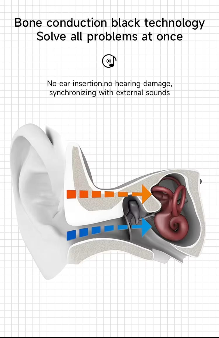 IPX8 Waterproof Bone Conduction Sports Headphones with 32GB MP3