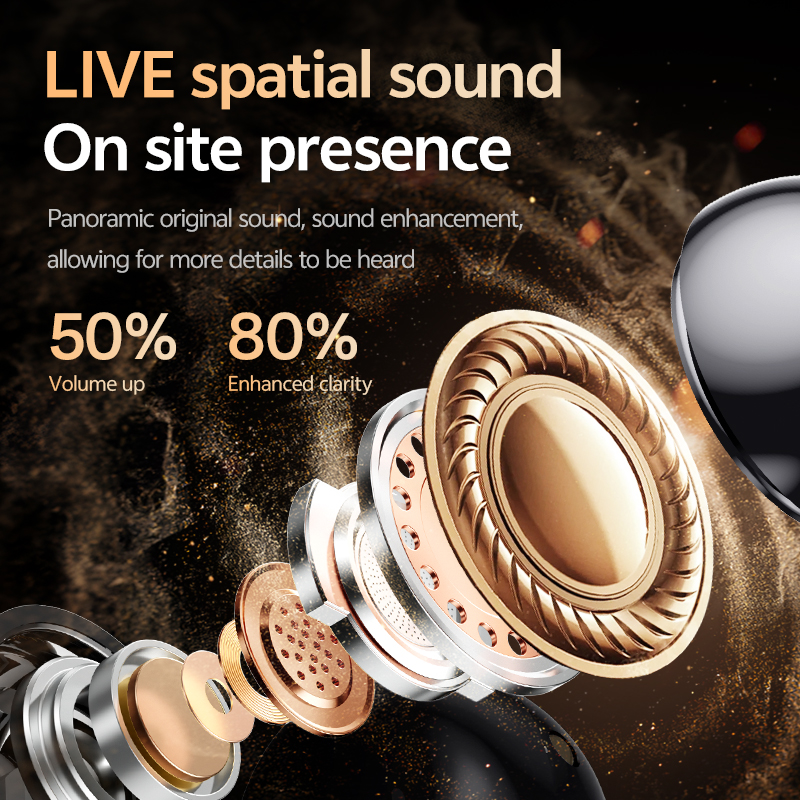 Écouteurs intra-auriculaires sans fil Bluetooth 5.4 à oreille ouverte avec son à 360° Modèle n° M110