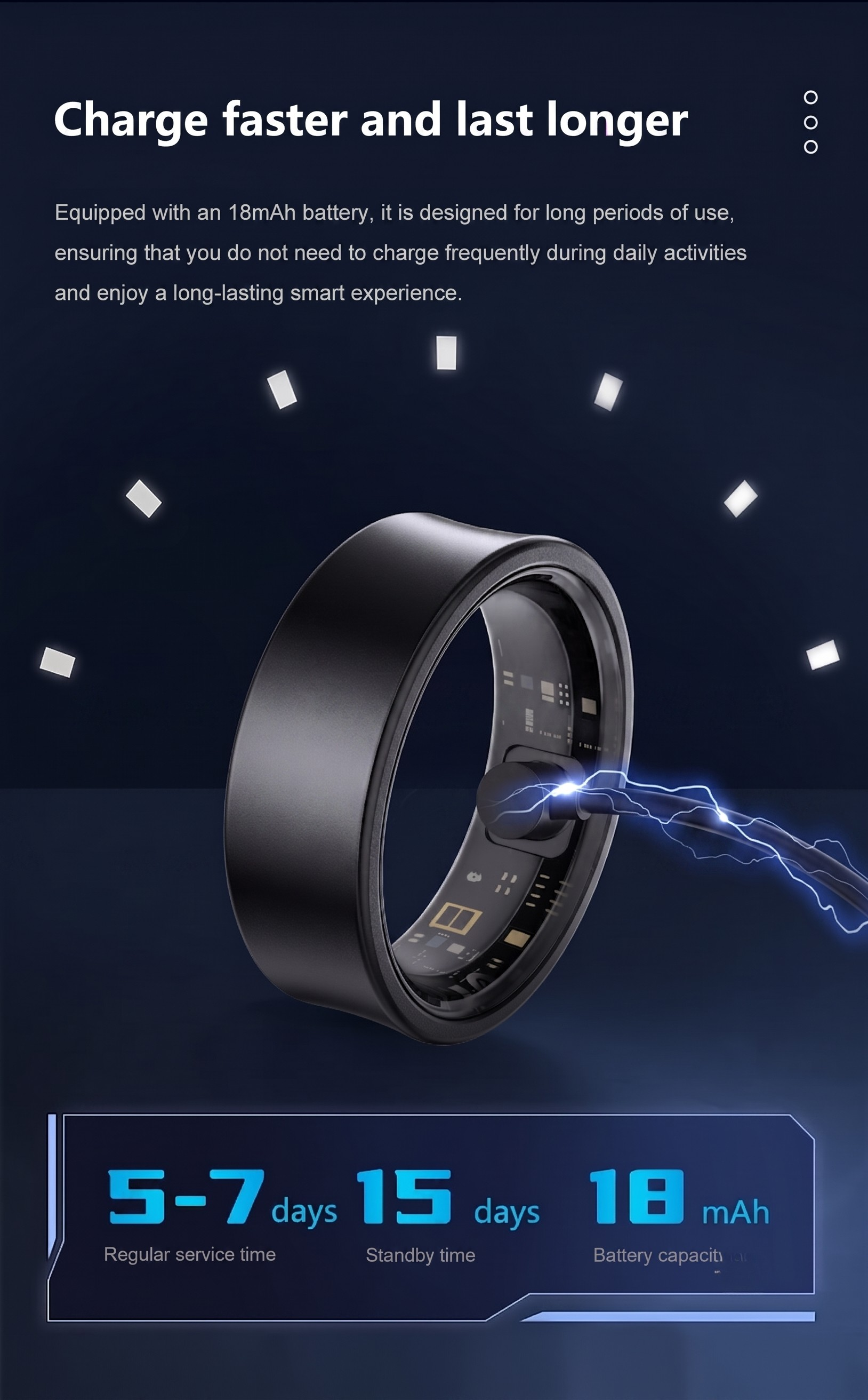 Smart Ring: tracker avanzato per la salute e il fitness, per un benessere ottimale.