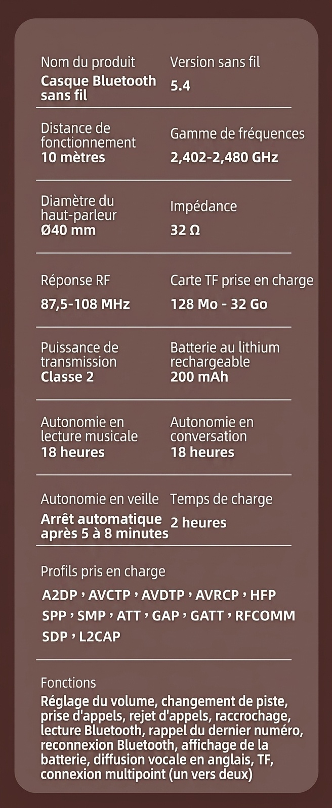 Casque audio rétro sans fil Bluetooth supra-auriculaire avec son haute fidélité
