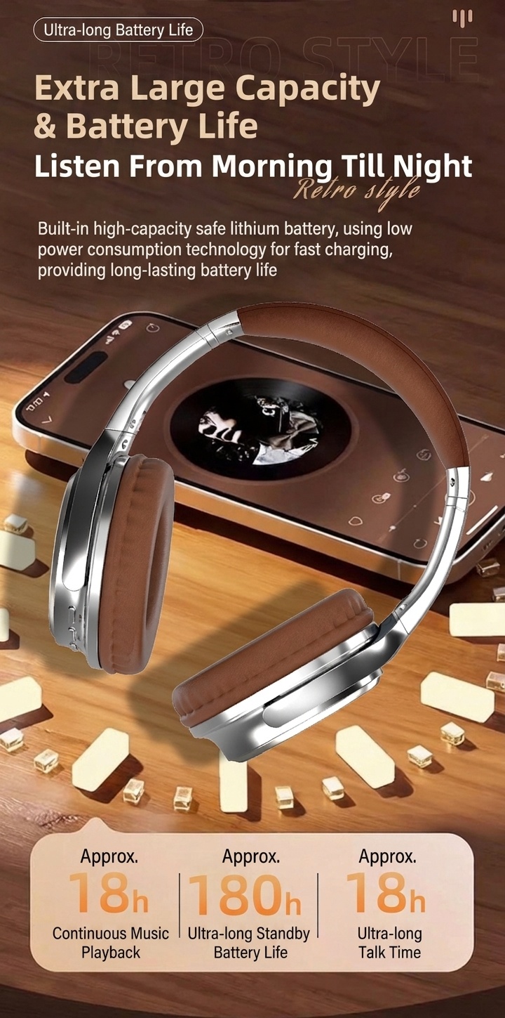 Retro Wireless Bluetooth Headphones Over-Ear Hi-Fi Sound