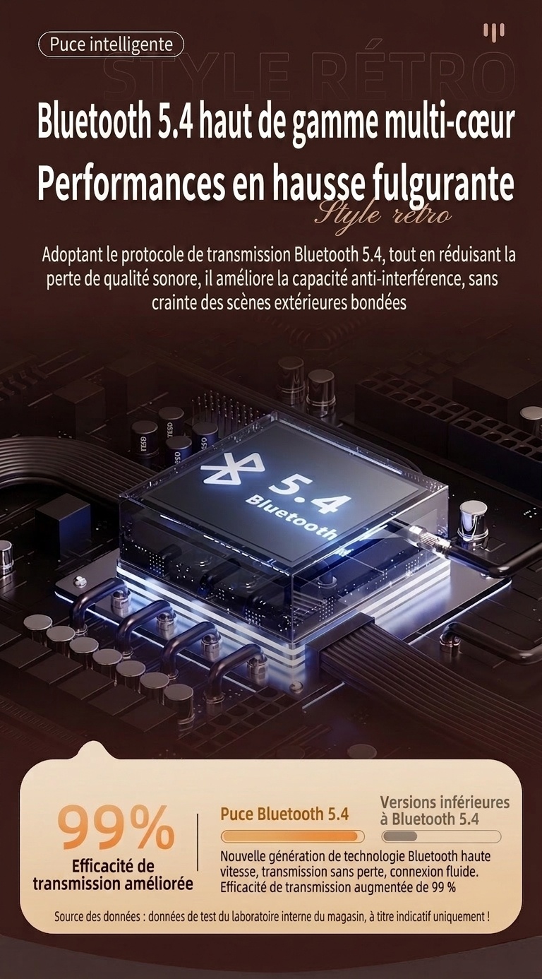 Casque audio rétro sans fil Bluetooth supra-auriculaire avec son haute fidélité
