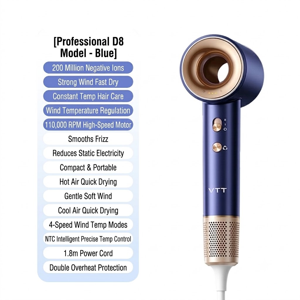 D8 High-Speed Hair Dryer, 110,000 RPM Brushless Motor, 1600W Professional Blow Dryer with 200 Million Negative Ions, 3 Speeds & LED Display (Blue)