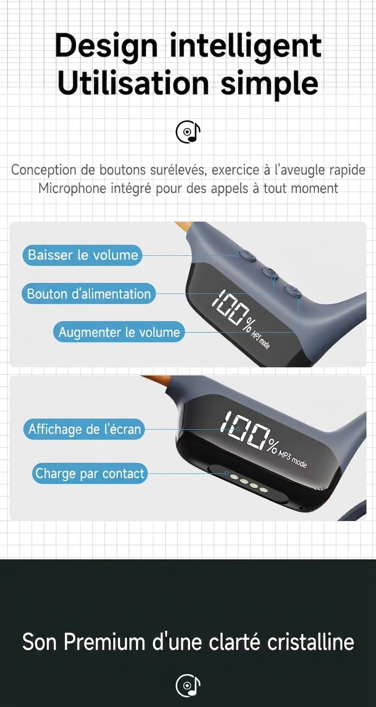 Écouteurs de sport à conduction osseuse étanches IPX8 avec lecteur MP3 de 32 Go