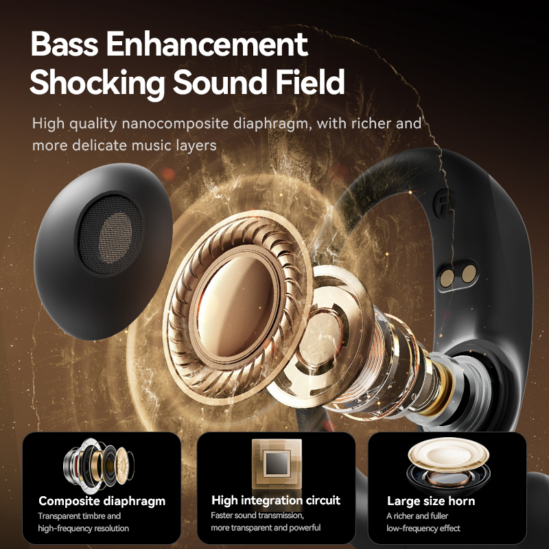 Open-Ear Wireless Bluetooth 5.4 Earbuds with LED Display Model#M127