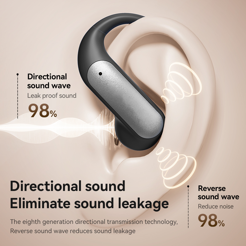 Open-Ear Wireless Bluetooth 5.4 Earbuds with LED Display Model#M127